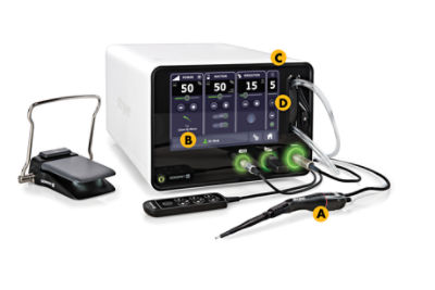 Sonopet iQ | Stryker